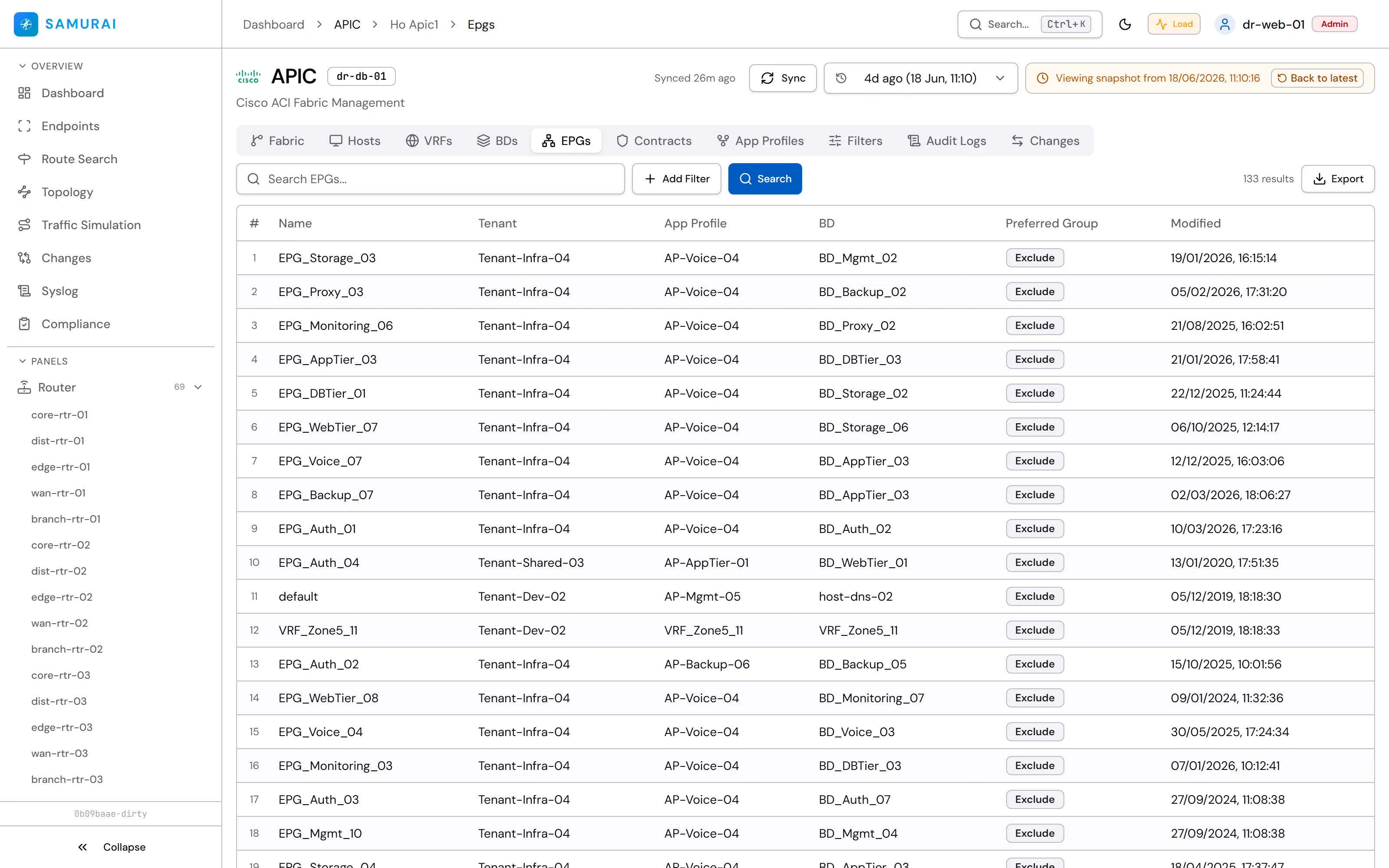 EPGs
