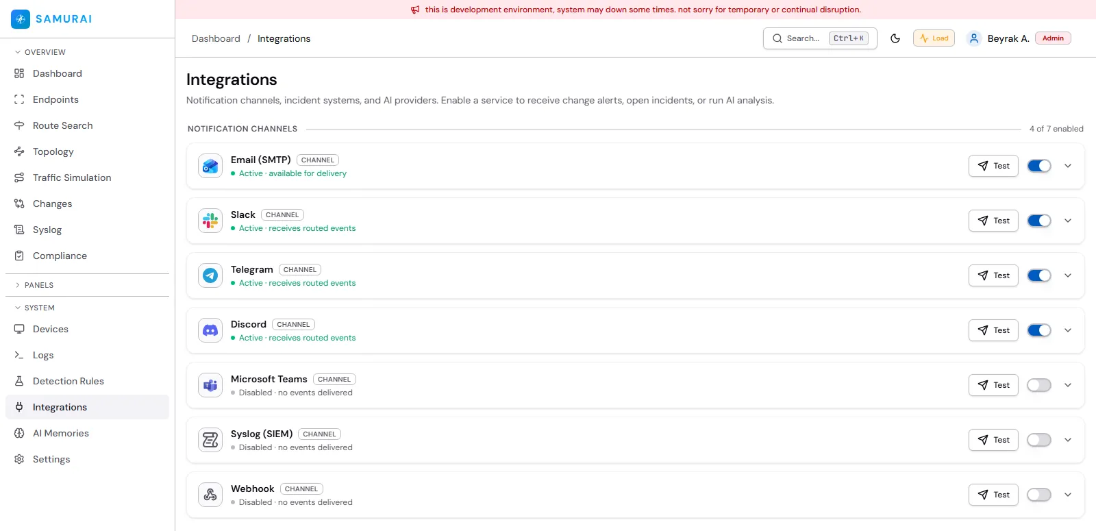 Integrations
