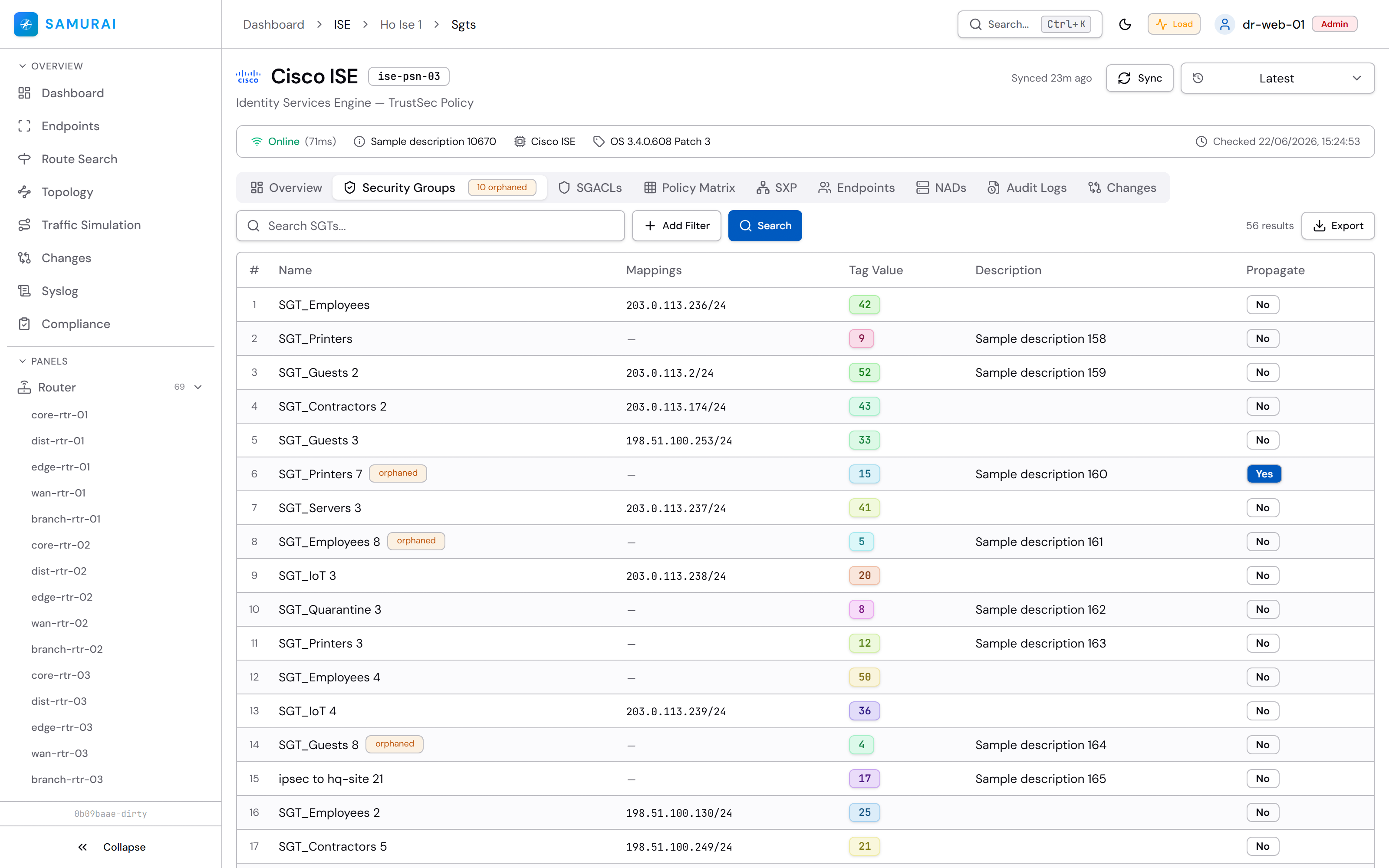 Security Groups 10 Orphaned