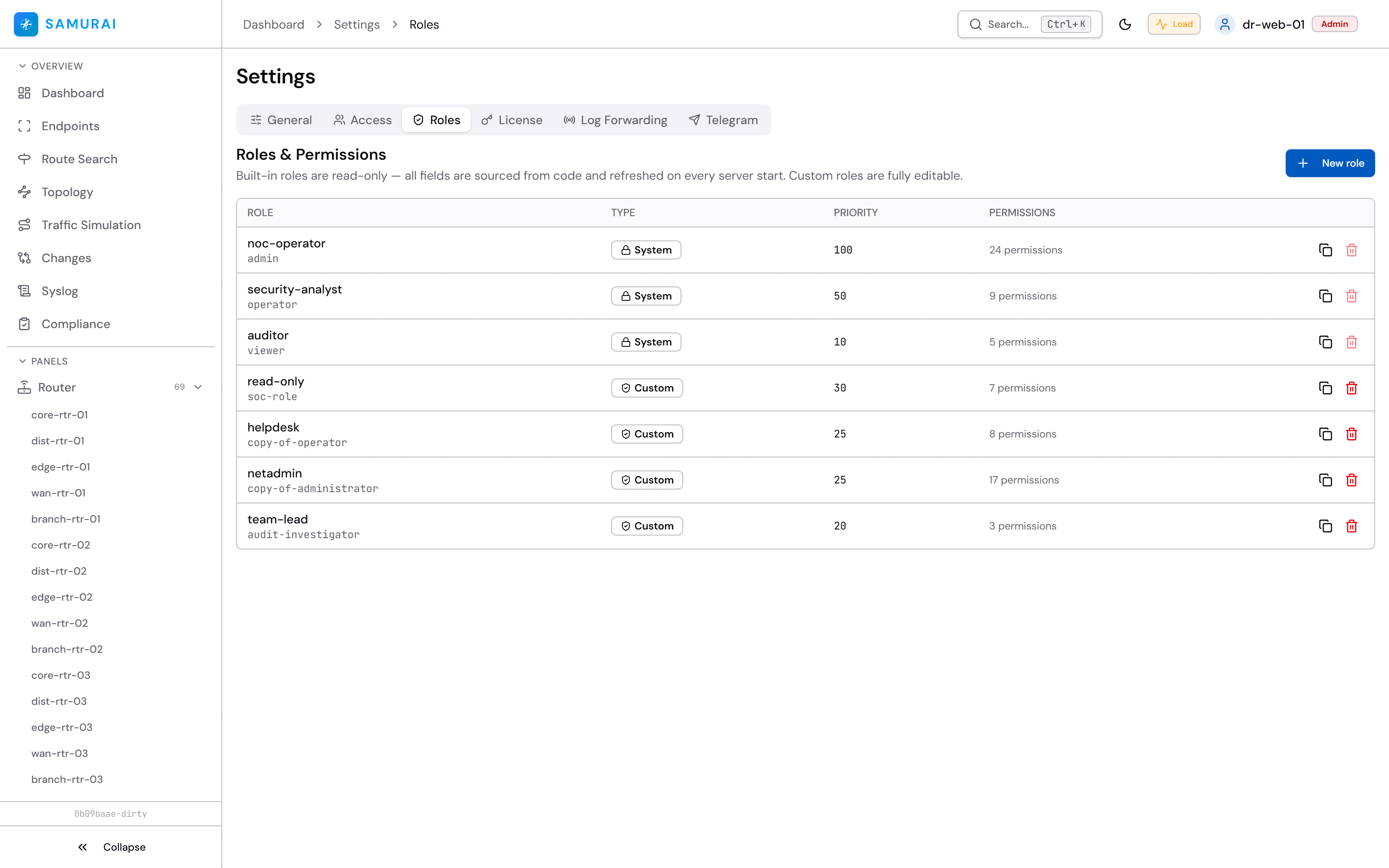 Roles & Permissions