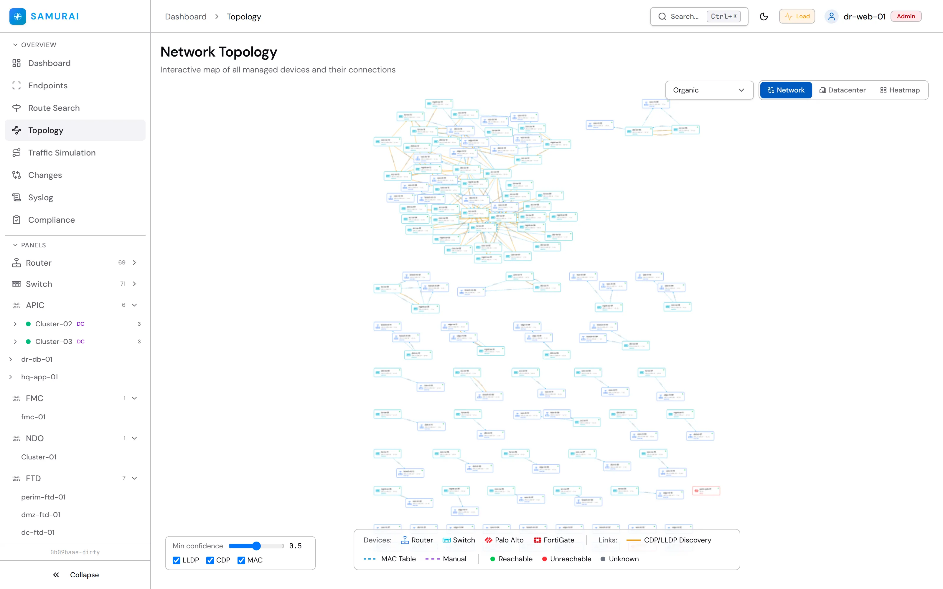 Inferred network topology across routers, switches and firewalls